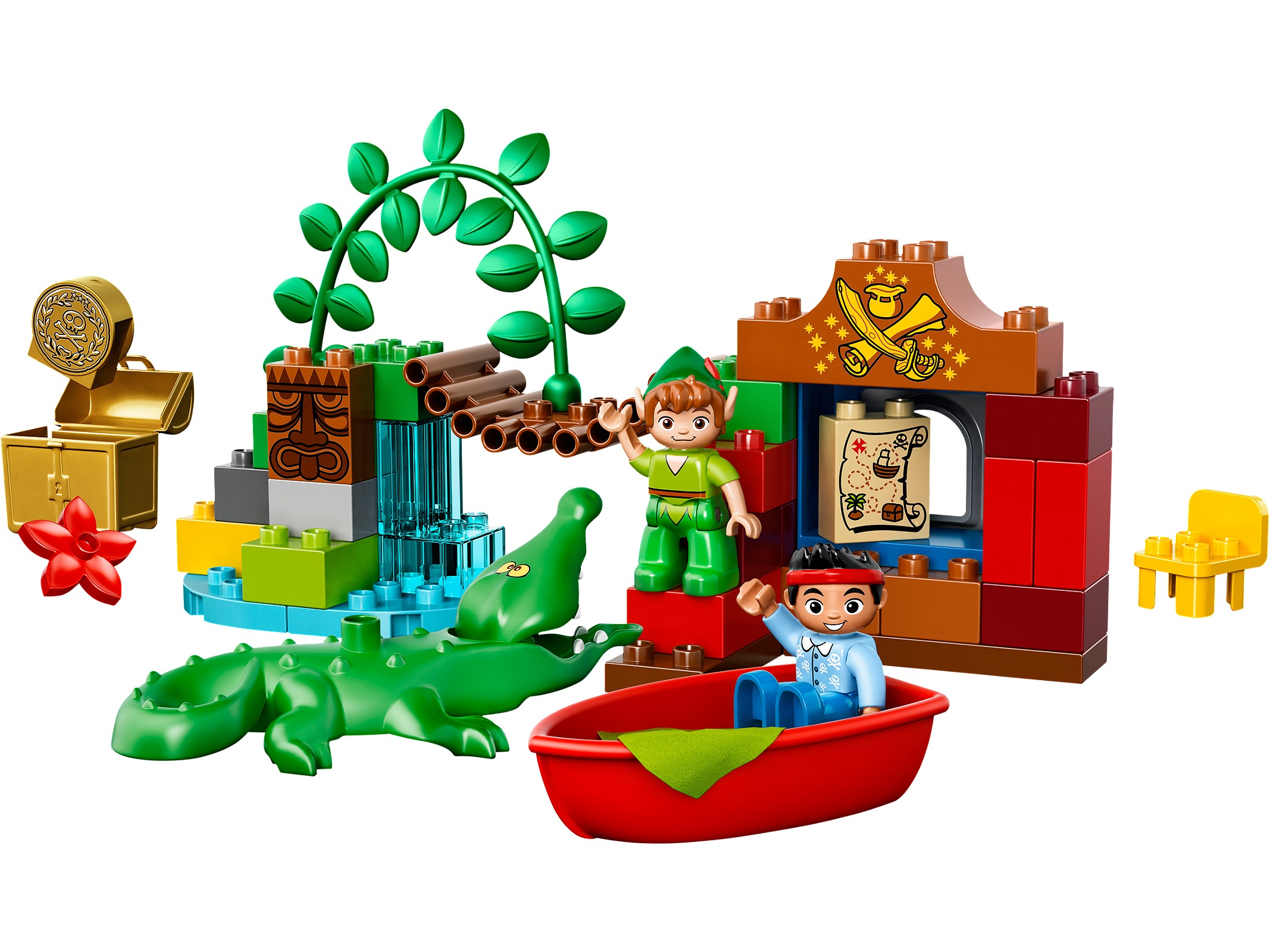 Peter Pan's Visit