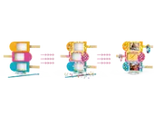 Picture Frames &amp; Bracelet Ice Cream