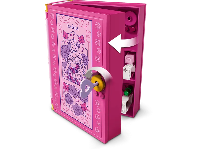 Isabela's Magical Door