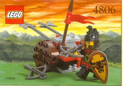 Axe Cart