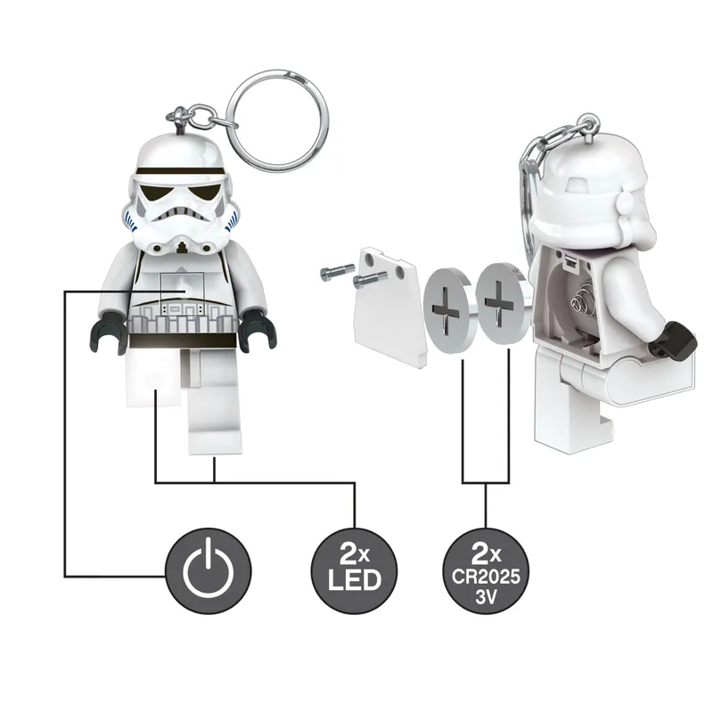 Stormtrooper Key Light