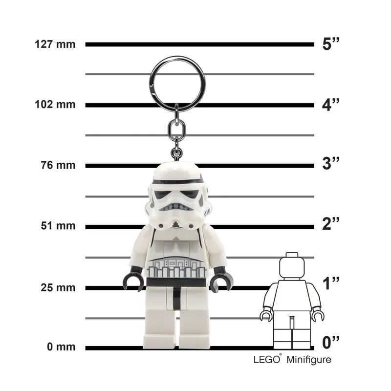 Stormtrooper Key Light