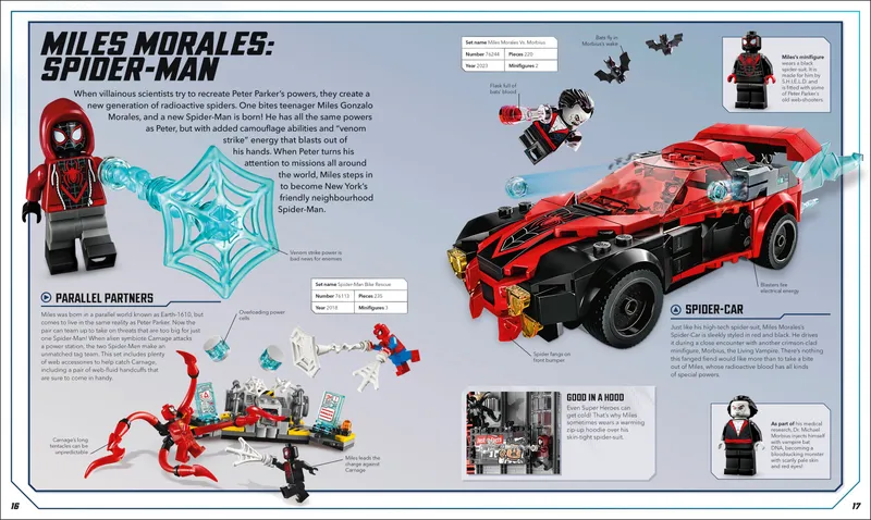 Marvel: Visual Dictionary