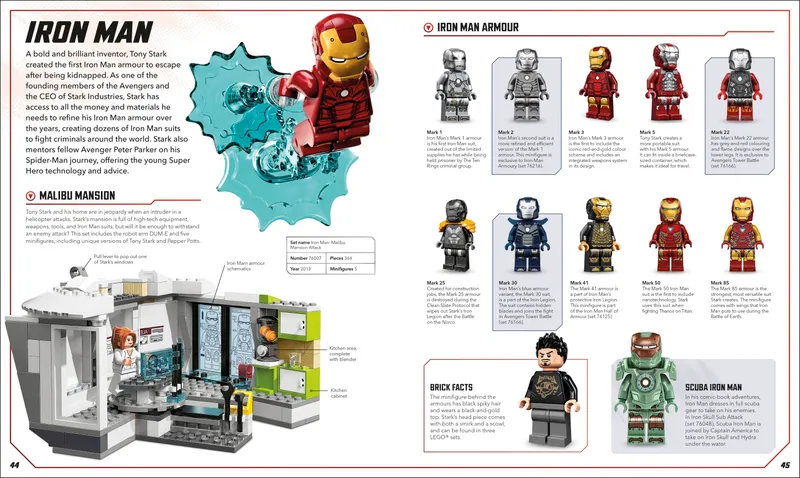 Marvel: Visual Dictionary