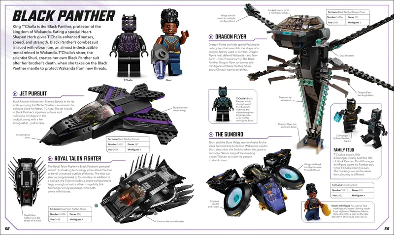 Marvel: Visual Dictionary