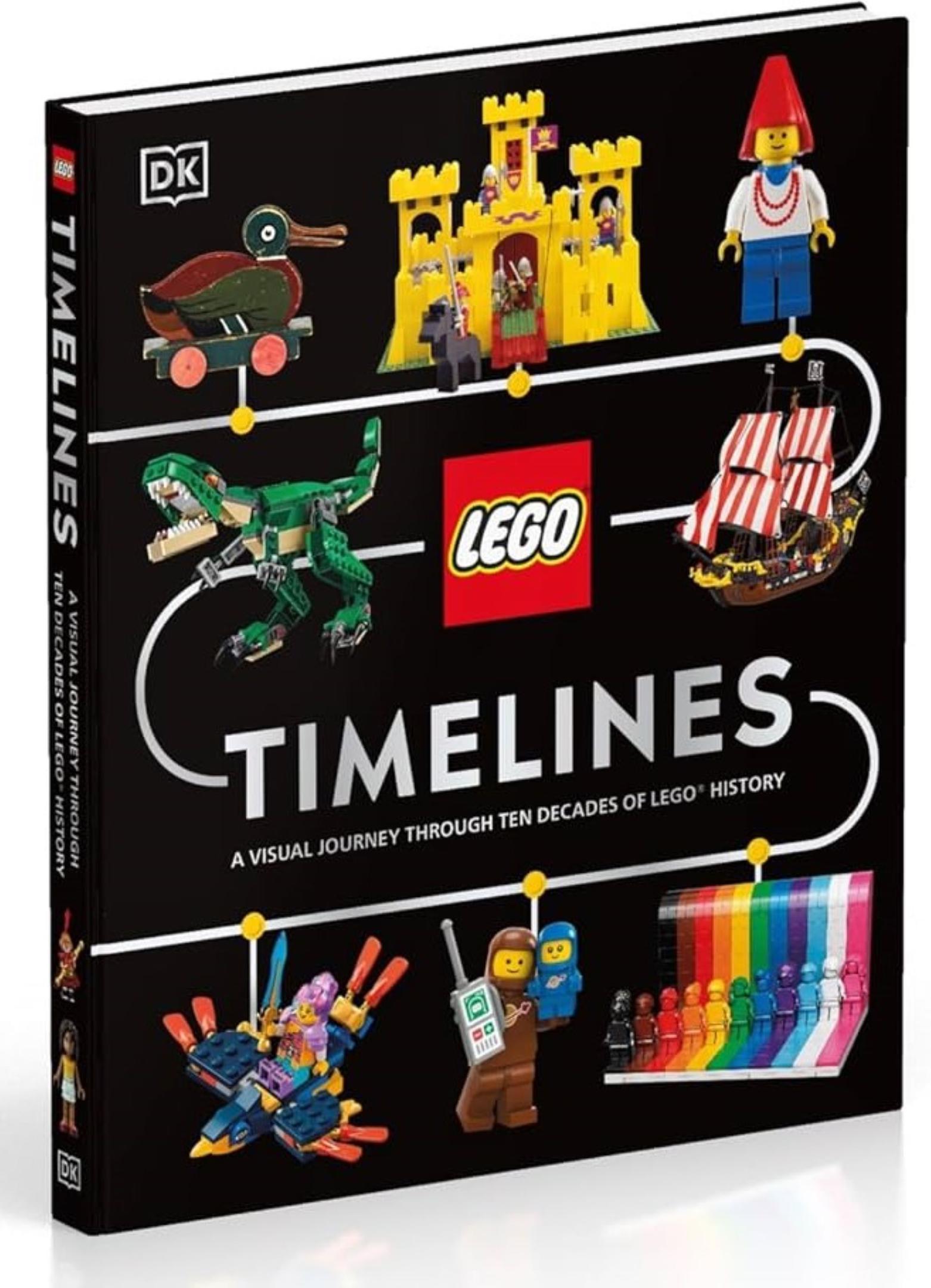 Timelines