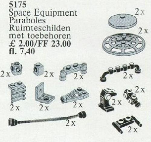 Space Elements