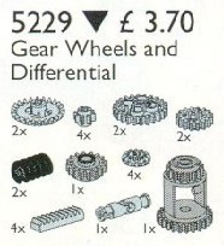 Gears &amp; Differentials