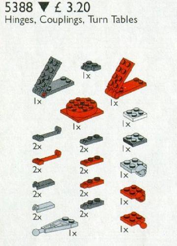 Hinges, Couplings and Turntables