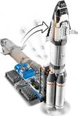 Rocket Assembly &amp; Transport