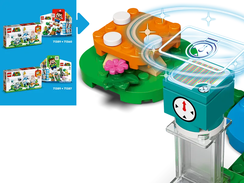 Lakitu Sky World Expansion Set
