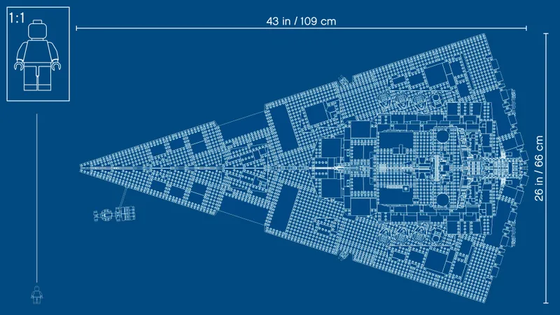 Imperial Star Destroyer