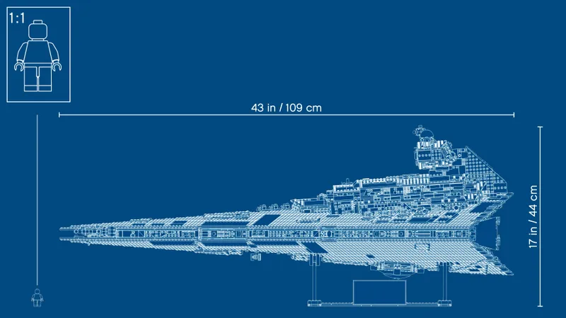 Imperial Star Destroyer