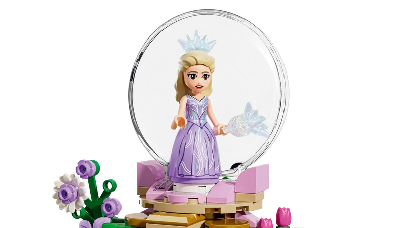 Glinda &amp; Elphaba Visit Munchkinland