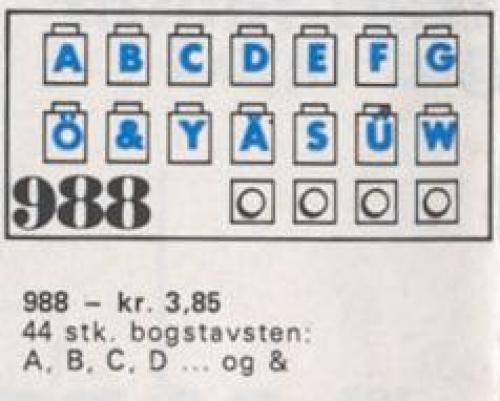 Alphabet Bricks