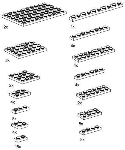 Plates Red