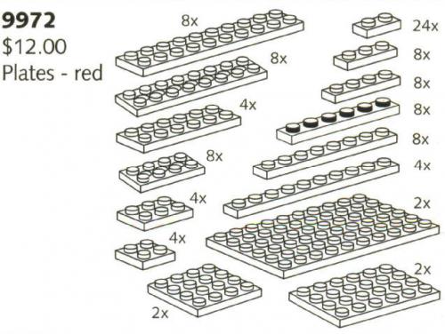 Plates (Red)