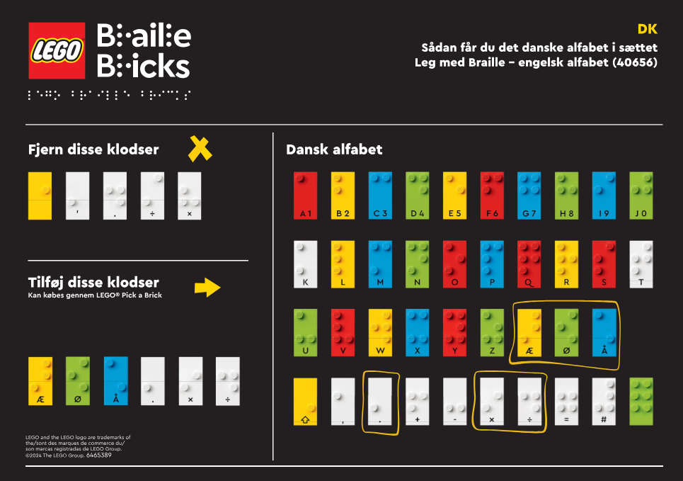 Braille - Danish Alphabet